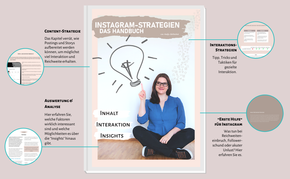 Abbildung: Inhalt des Instagram-Strategie-Handbuchs mit Content-Strategie, Interaktions-Strategien-Analyse und Erste Hilfe für Instagram